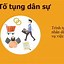 Bộ Luật Tố Tụng Dân Sự Hợp Nhất 2024