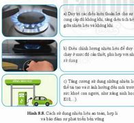 Cách Sử Dụng Nguyên Liệu An Toàn Và Hiệu Quả