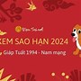 Giáp Tuất 1994 Năm 2024 Nam Mạng