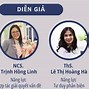 Quản Trị Cơ Sở Giáo Dục Đại Học